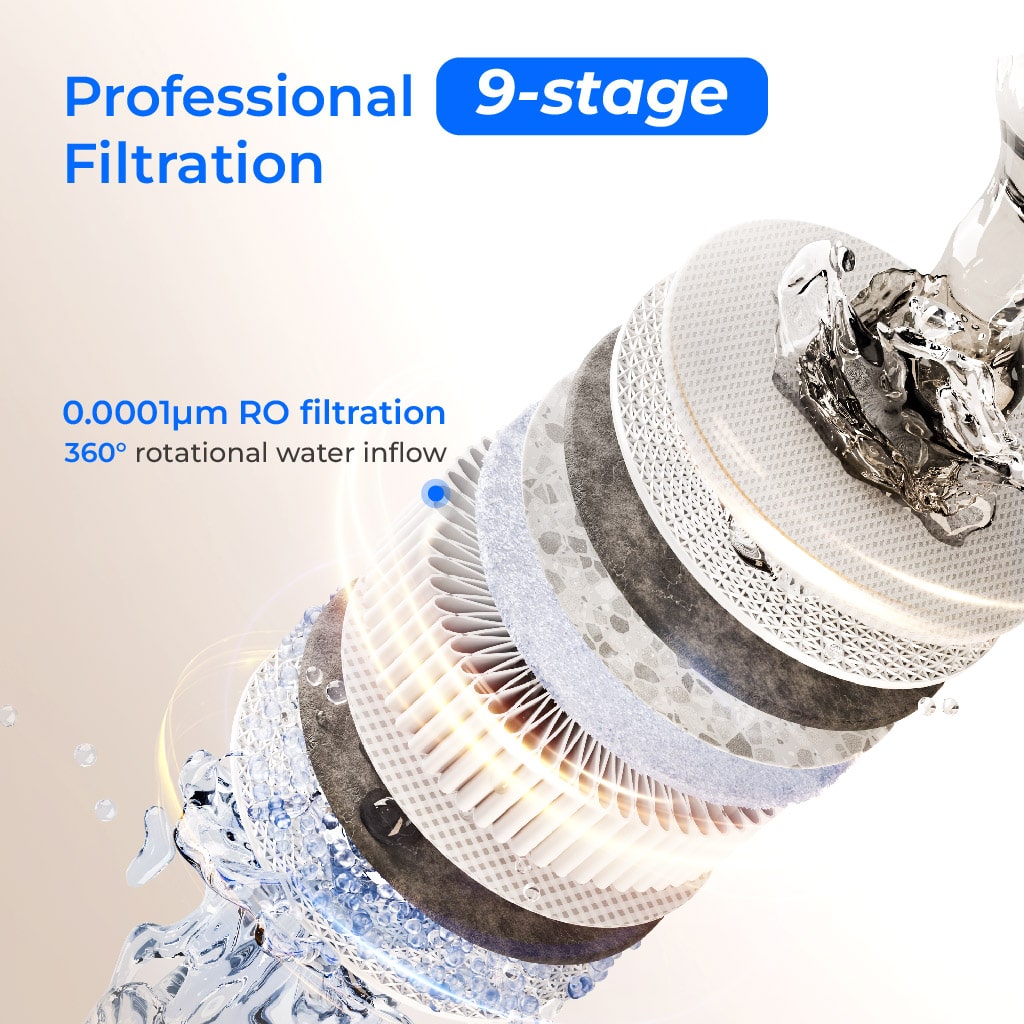 Waterdrop Master X Series Reverse Osmosis System, X10