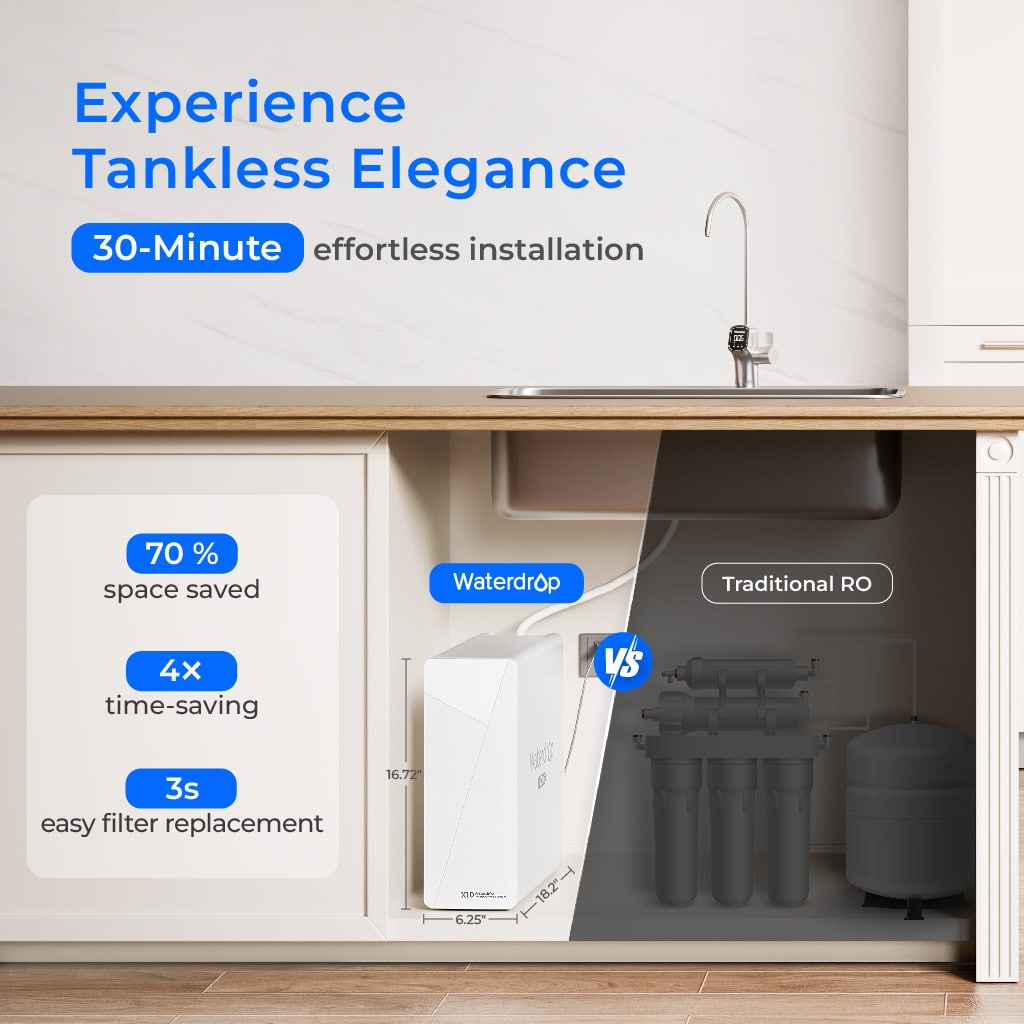 Waterdrop Master X Series Reverse Osmosis System, X10