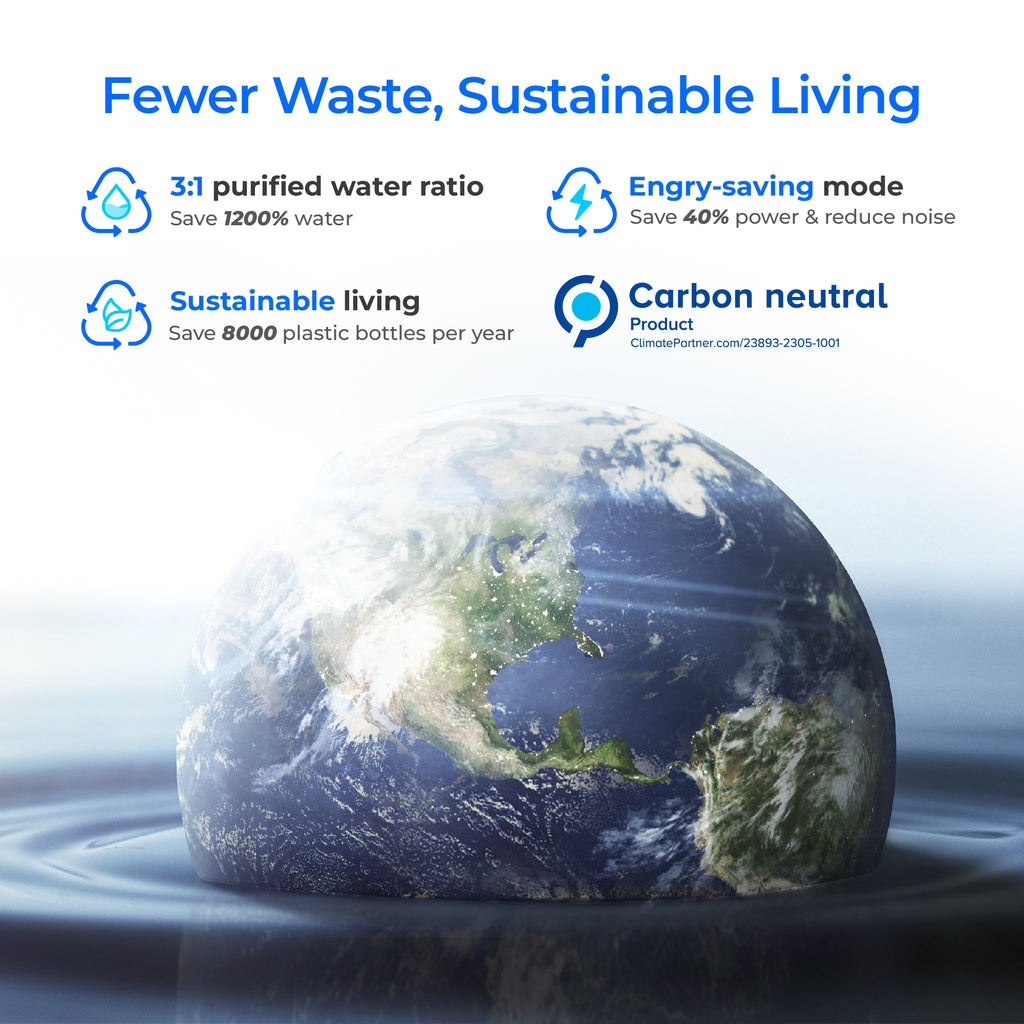 Waterdrop X16 Reverse Osmosis System with Replacement Filter Combo