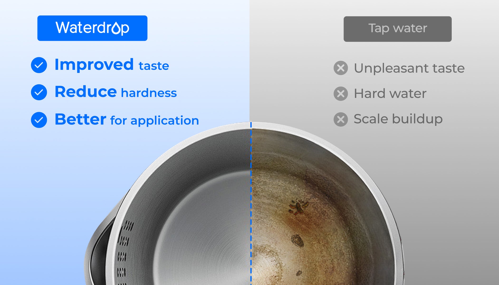 Softer Water, Lasting Appliances