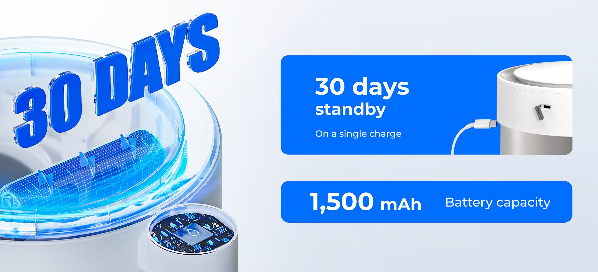 30 Days Long Standby Time
