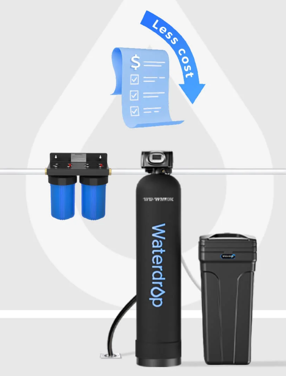 5 Best Water Softener Systems 2025: High-Quality Picks