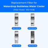Y1CB Filter Replacement For Y1CH Bottleless Water Cooler