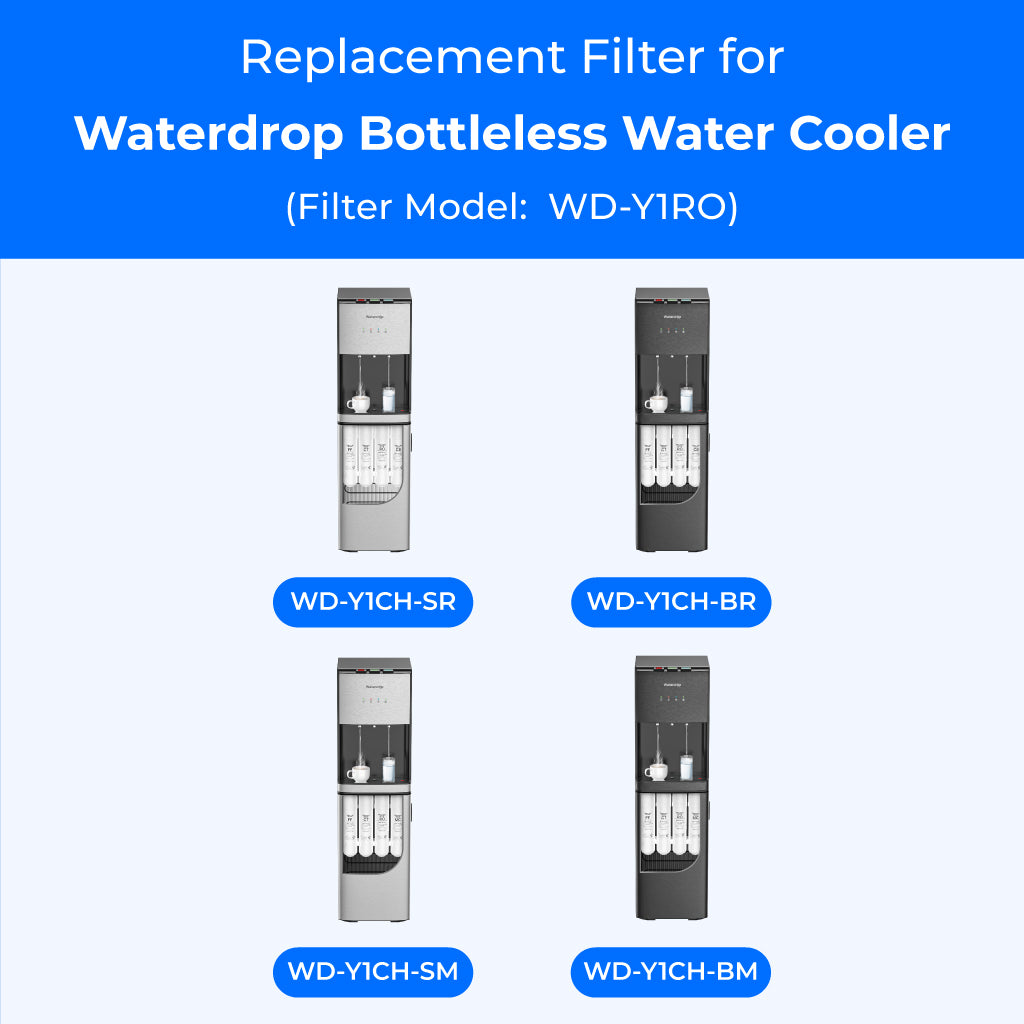 Y1RO RO Filter Replacement For Y1CH RO Bottleless Water Cooler