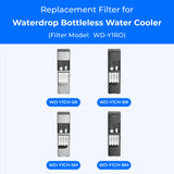 Y1RO RO Filter Replacement For Y1CH RO Bottleless Water Cooler