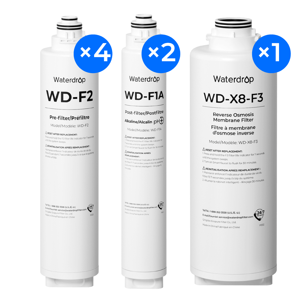 Two-Years Replacement Filter Bundle for X8-A
