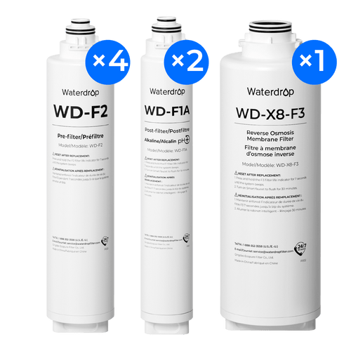 Two-Years Replacement Filter Bundle for X8-A