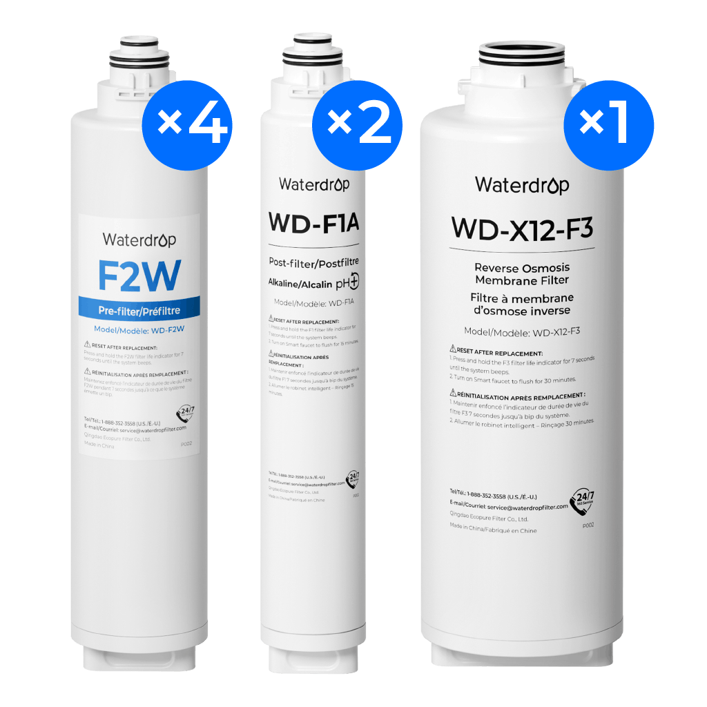 Two-Years Replacement Filter Set for X12-PRO