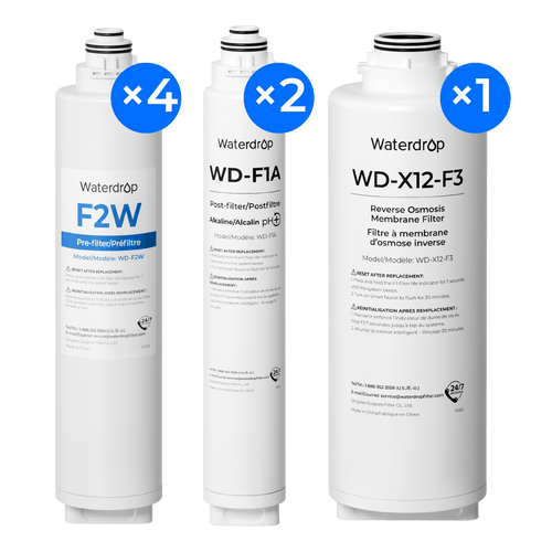 Two-Years Replacement Filter Set for X12-PRO