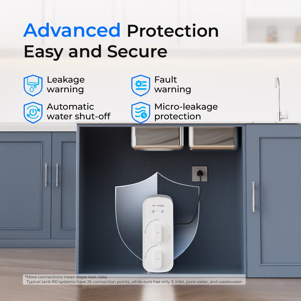 Waterdrop G5P500 Reverse Osmosis Water Filter