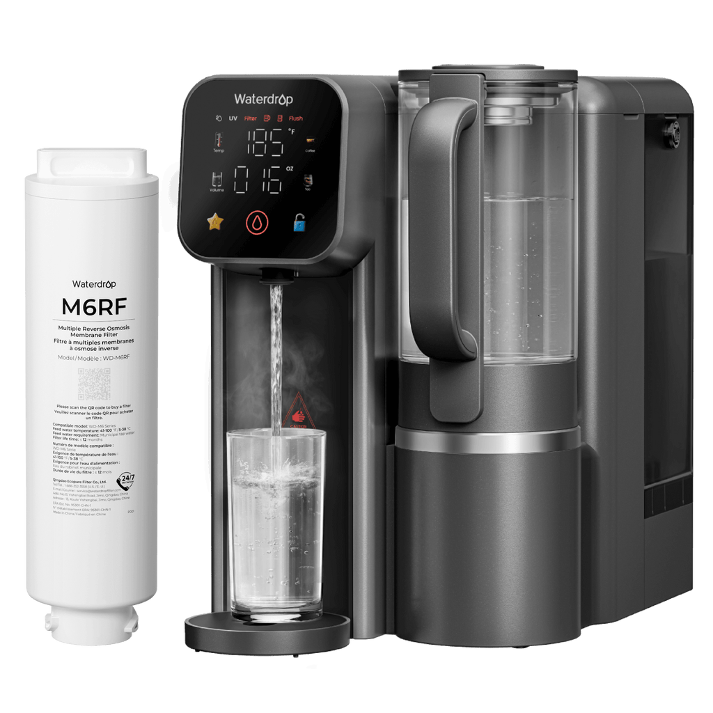 M6H with Replacement Filter Bundle