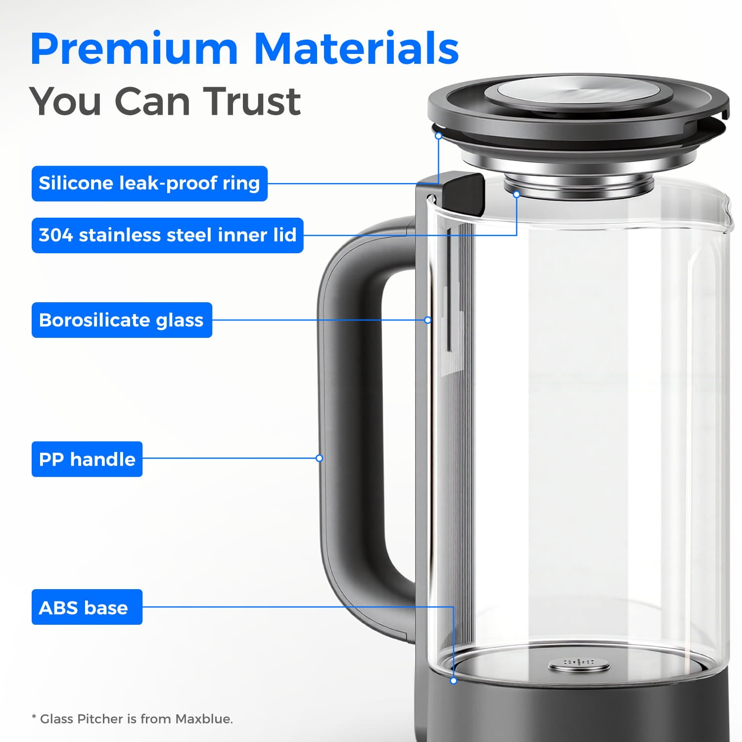 Water Pitcher for M6H & M6CG Countertop Reverse Osmosis System