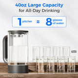 Water Pitcher for M6H & M6CG Countertop Reverse Osmosis System