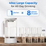 Water Pitcher for M6SL Countertop Reverse Osmosis System