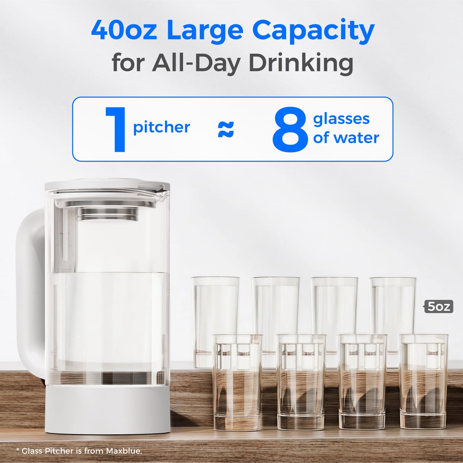 Water Pitcher for M6SL Countertop Reverse Osmosis System