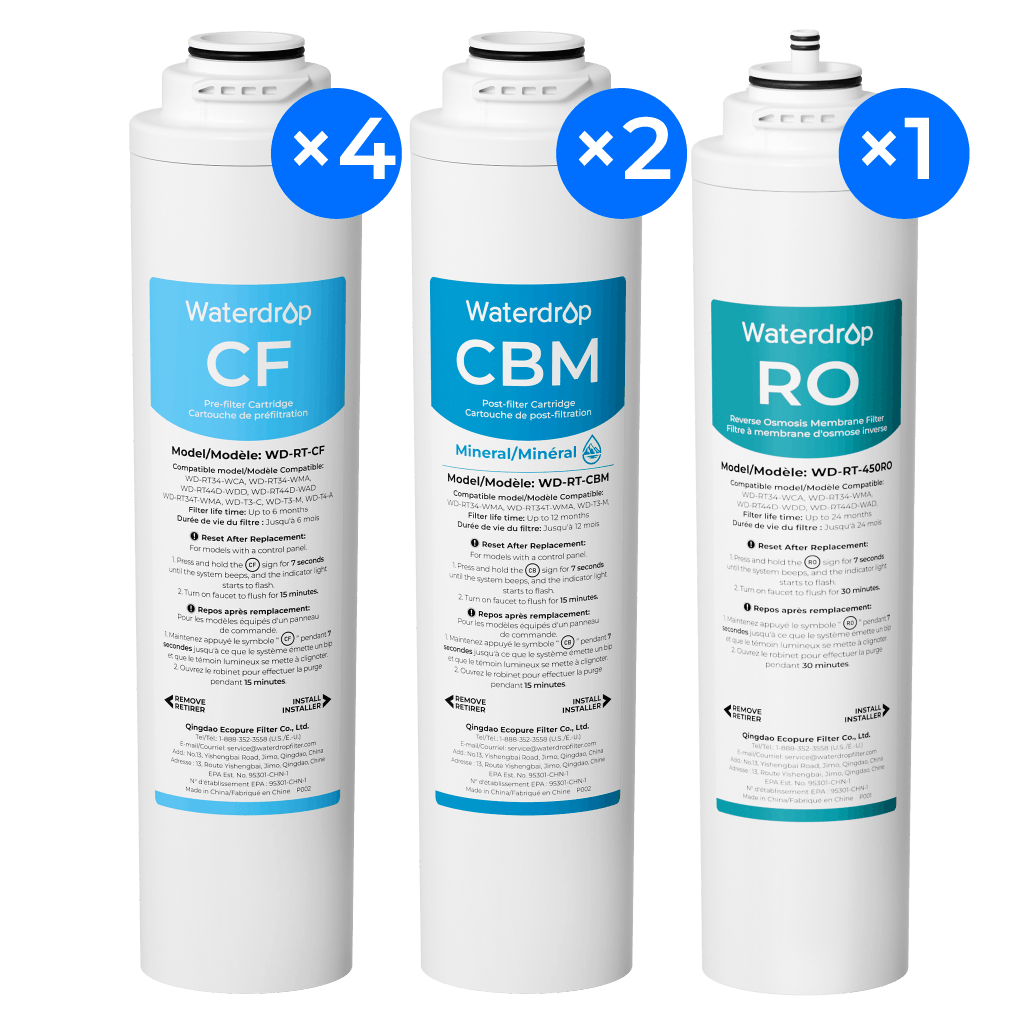 Two-Years Replacement Filter Set for T3-M