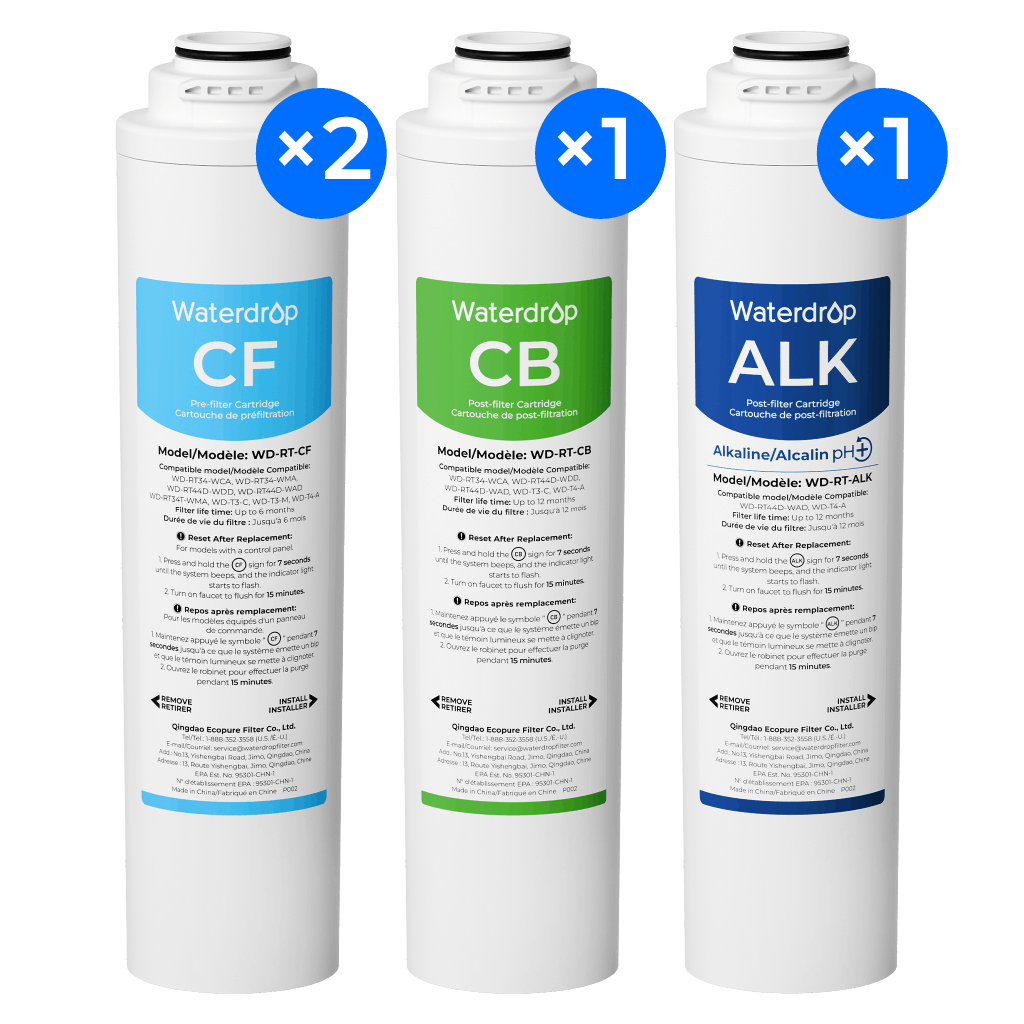 1-Year Replacement Filter Set for T4-A