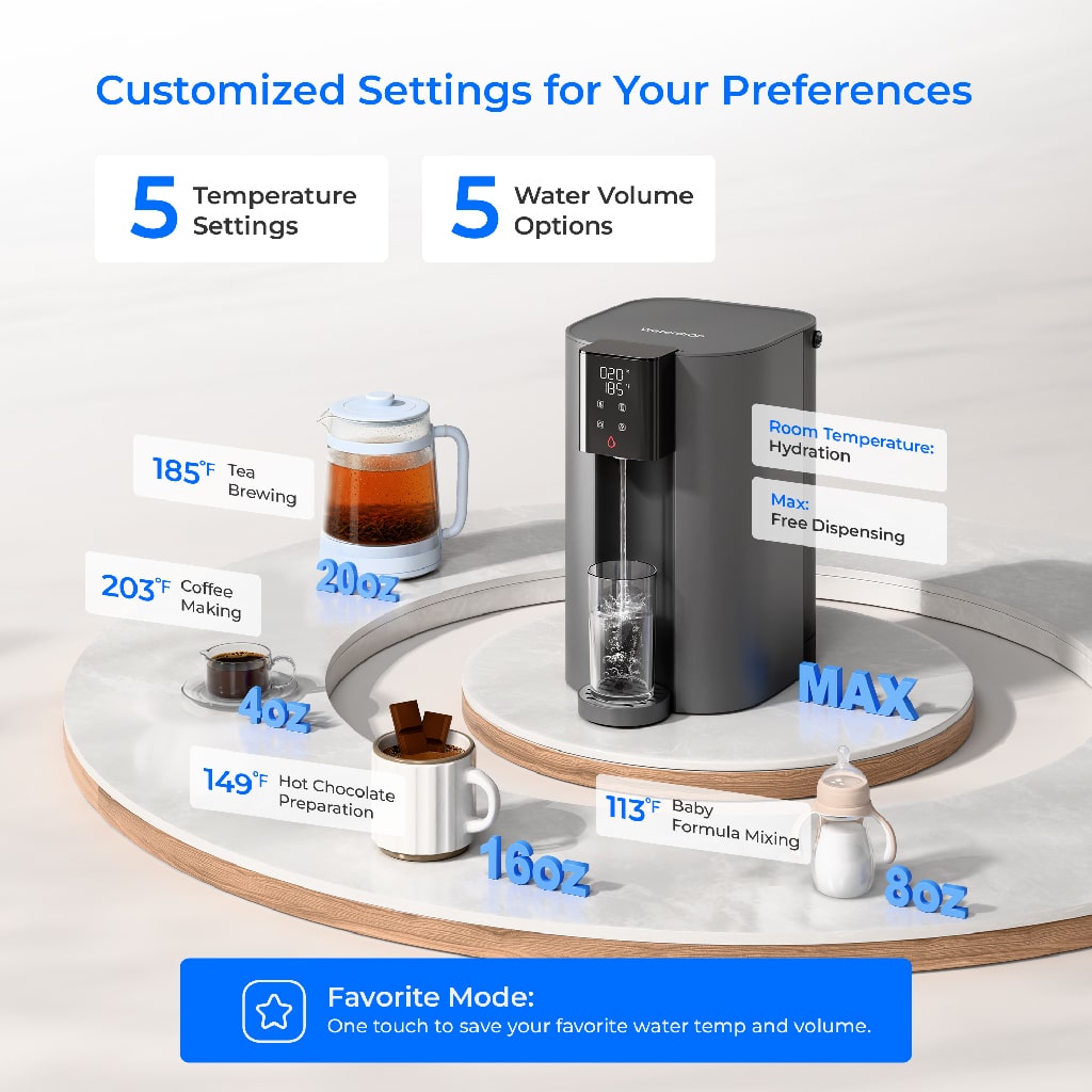 Waterdrop C1H Instant Hot Water  Reverse Osmosis System