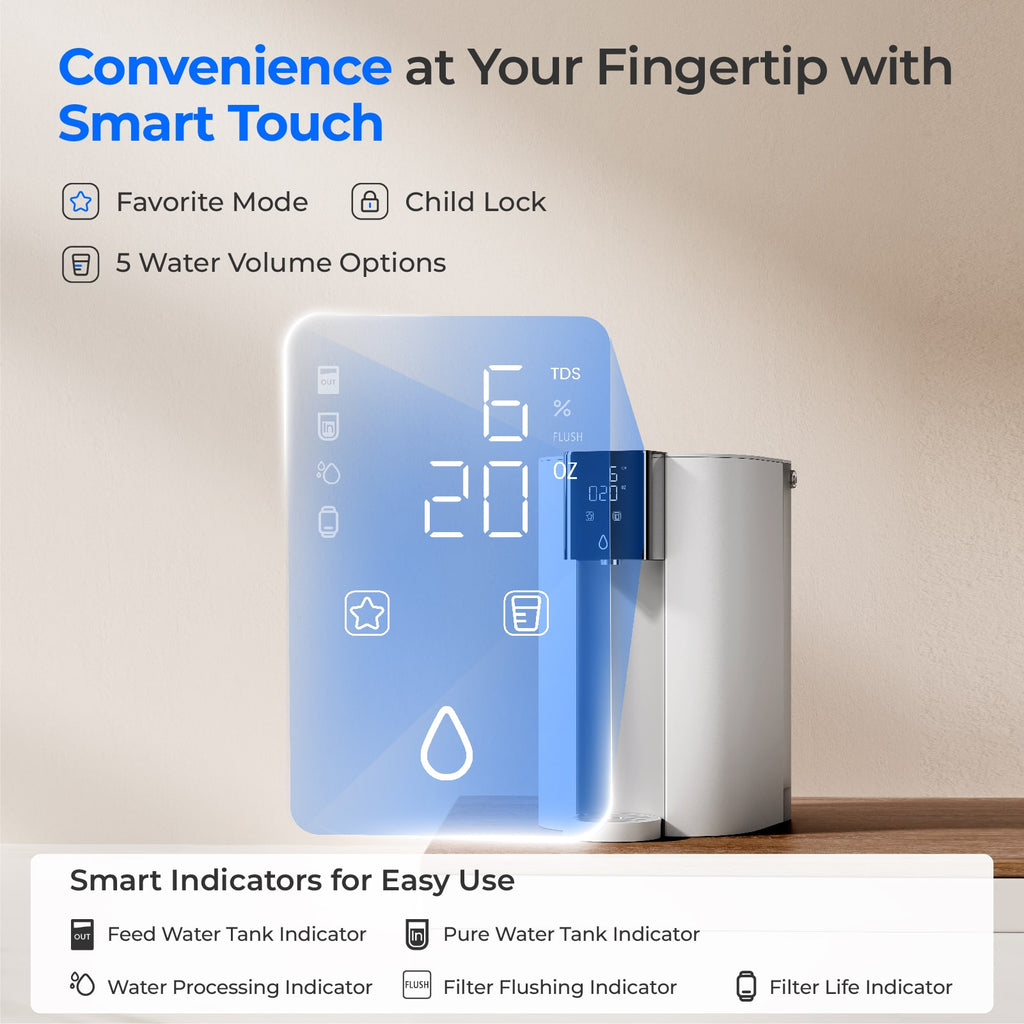 Waterdrop C1S Countertop CoreRO System