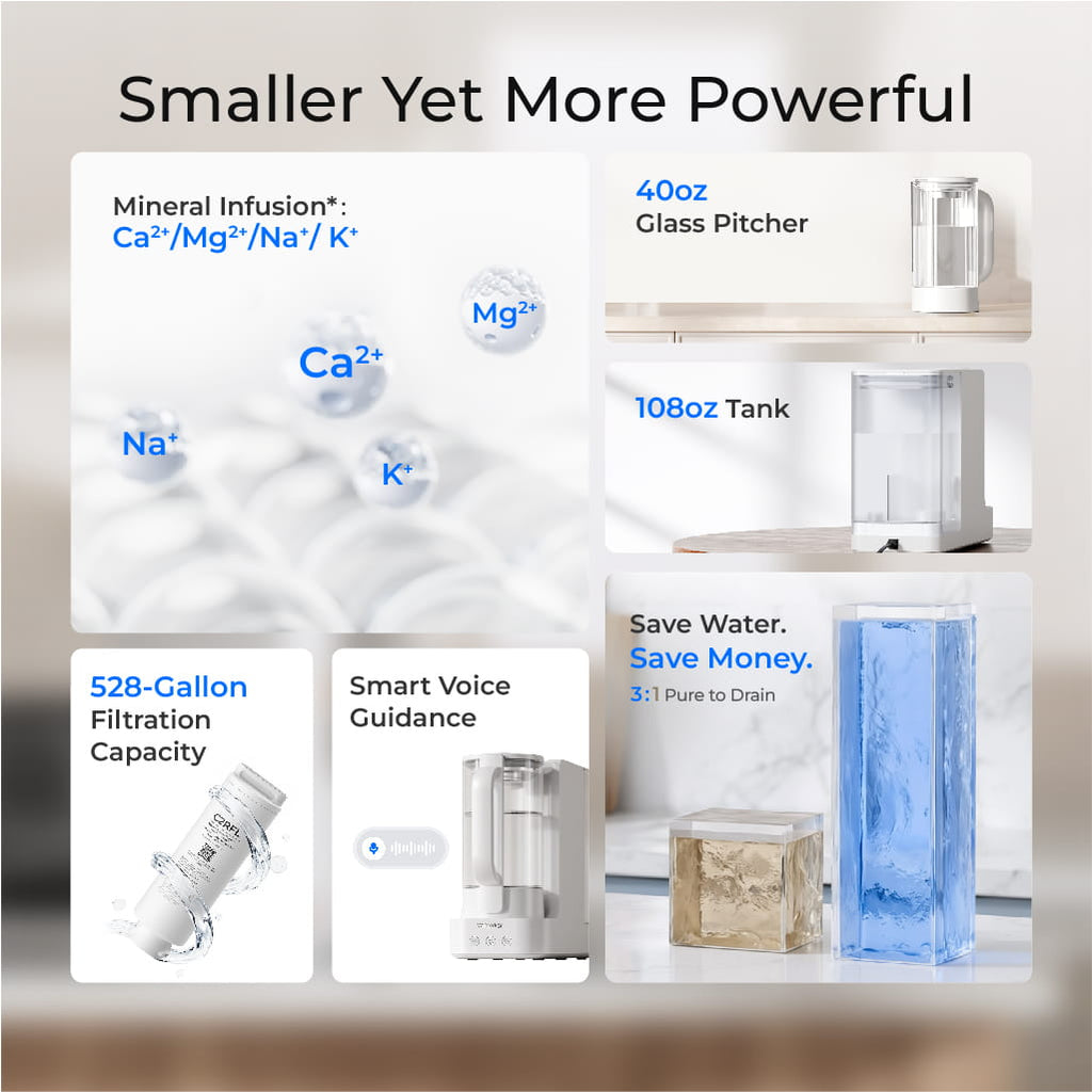 Waterdrop C2SL Countertop Mineral Reverse Osmosis System with Glass Pitcher