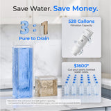 Waterdrop C2SL Countertop Mineral Reverse Osmosis System with Glass Pitcher