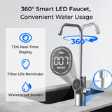 600GPD Under Sink Reverse Osmosis System - Waterdrop D6