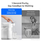 Waterdrop ED07LW Countertop Electric Water Filtration Pitcher