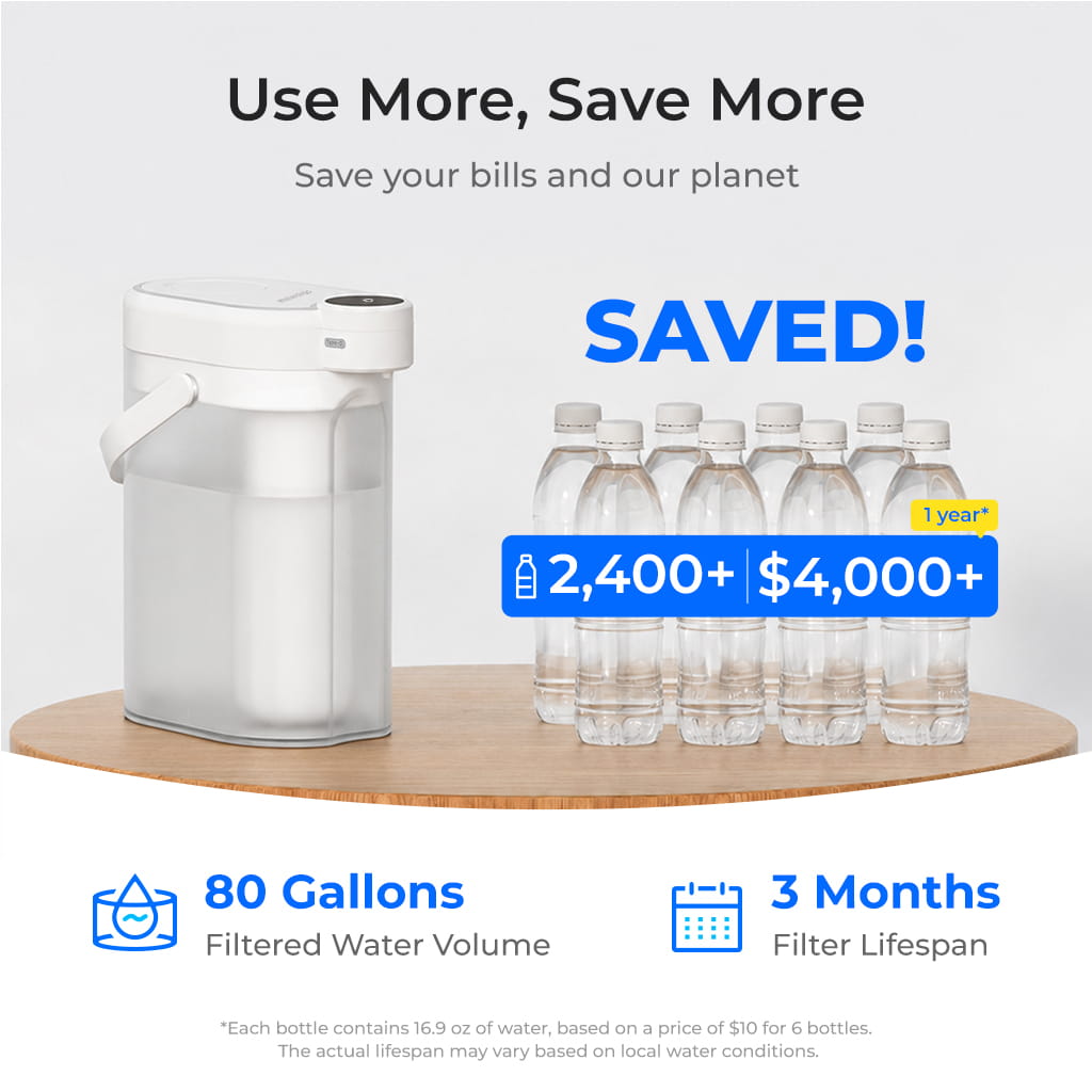 Waterdrop ED07LW Countertop Electric Water Filtration Pitcher