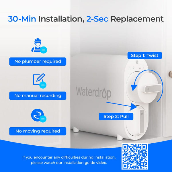Système D'osmose Inverse Waterdrop G2 – Reconditionné Par La Marque – Certifié NSF/ANSI 58 & 372