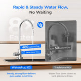 Waterdrop G2 Reverse Osmosis System for Home