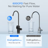 Waterdrop G3P600 Undersink Tankless Reverse Osmosis System - Black Faucet