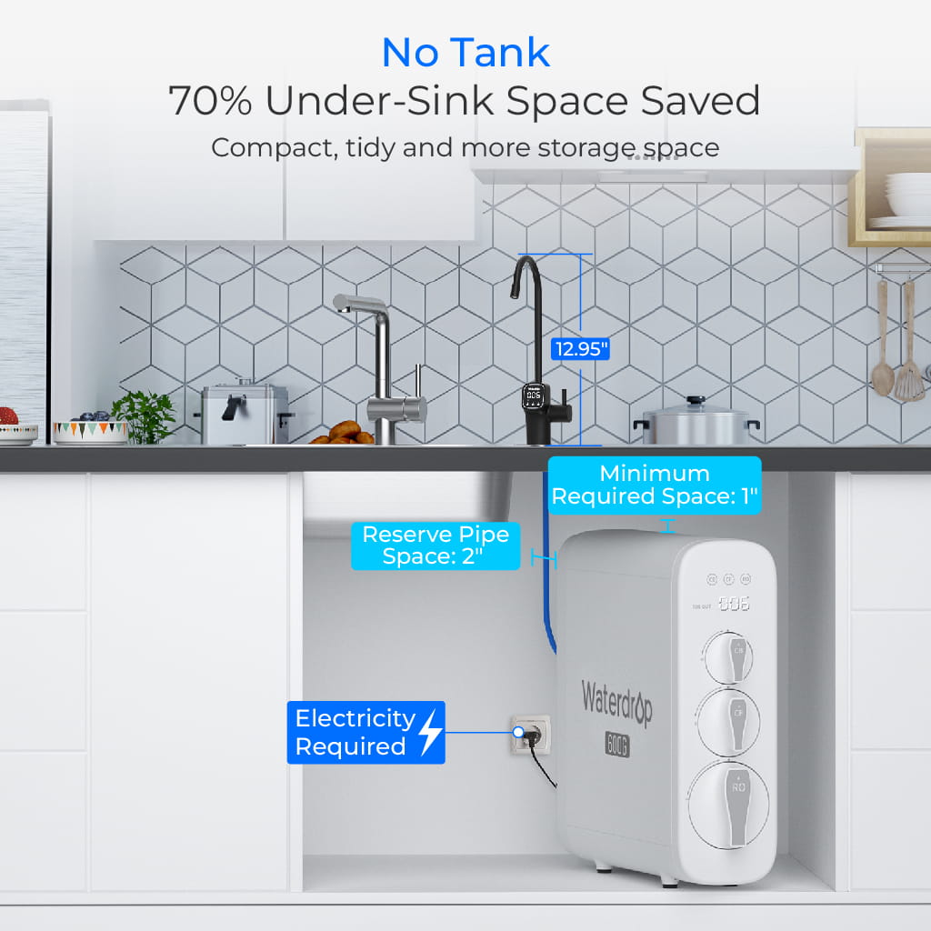Waterdrop G3P600 Undersink Tankless Reverse Osmosis System - Black Faucet