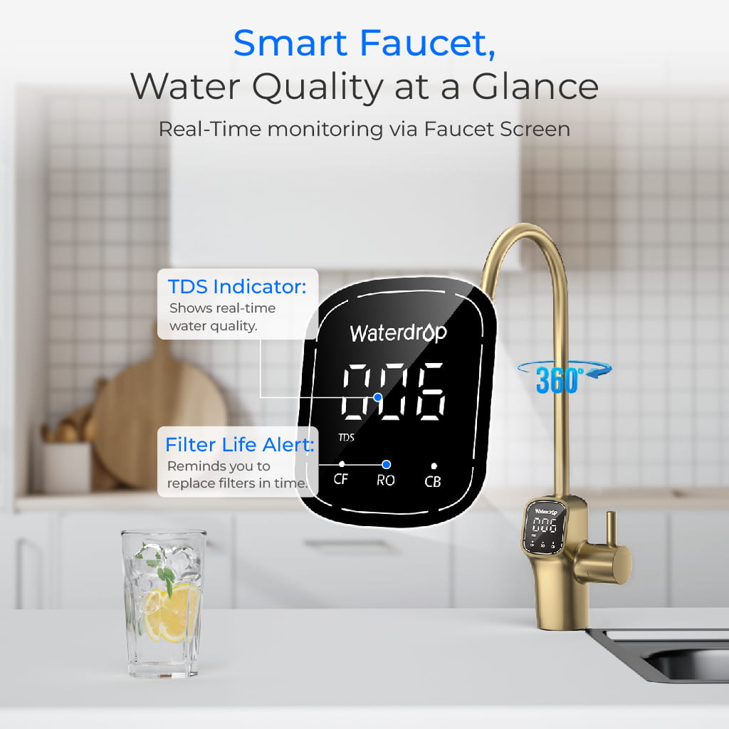Waterdrop G3P600 Undersink Tankless Reverse Osmosis System - Gold Faucet