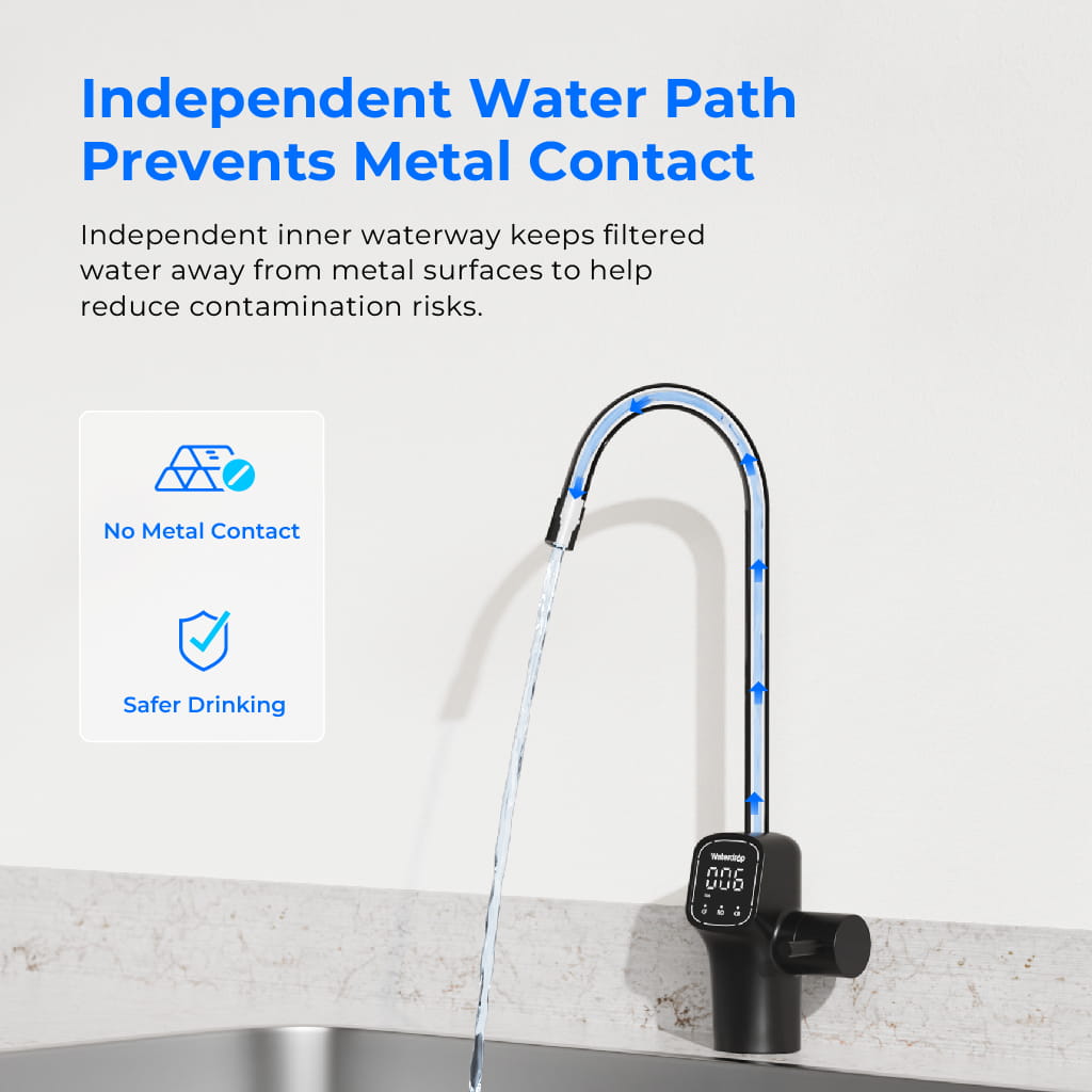 Waterdrop G3P800 Undersink Tankless Reverse Osmosis System - Black Faucet