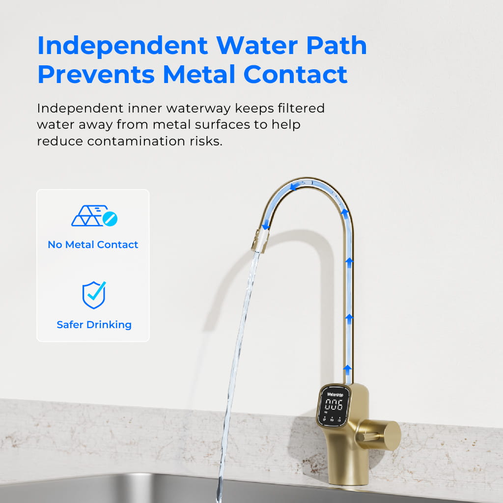 Waterdrop G3P800 Undersink Tankless Reverse Osmosis System - Gold Faucet
