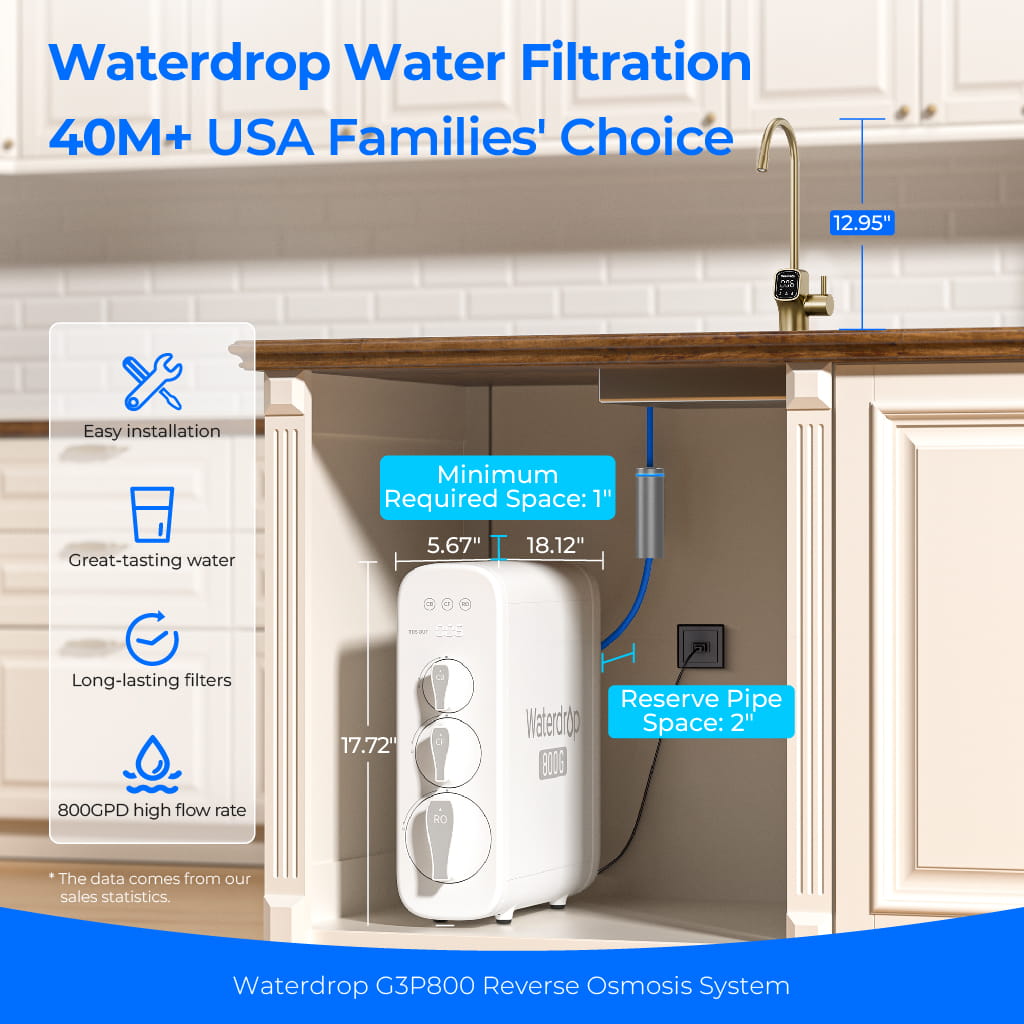 Waterdrop G3P800 Undersink Tankless Reverse Osmosis System - Gold Faucet