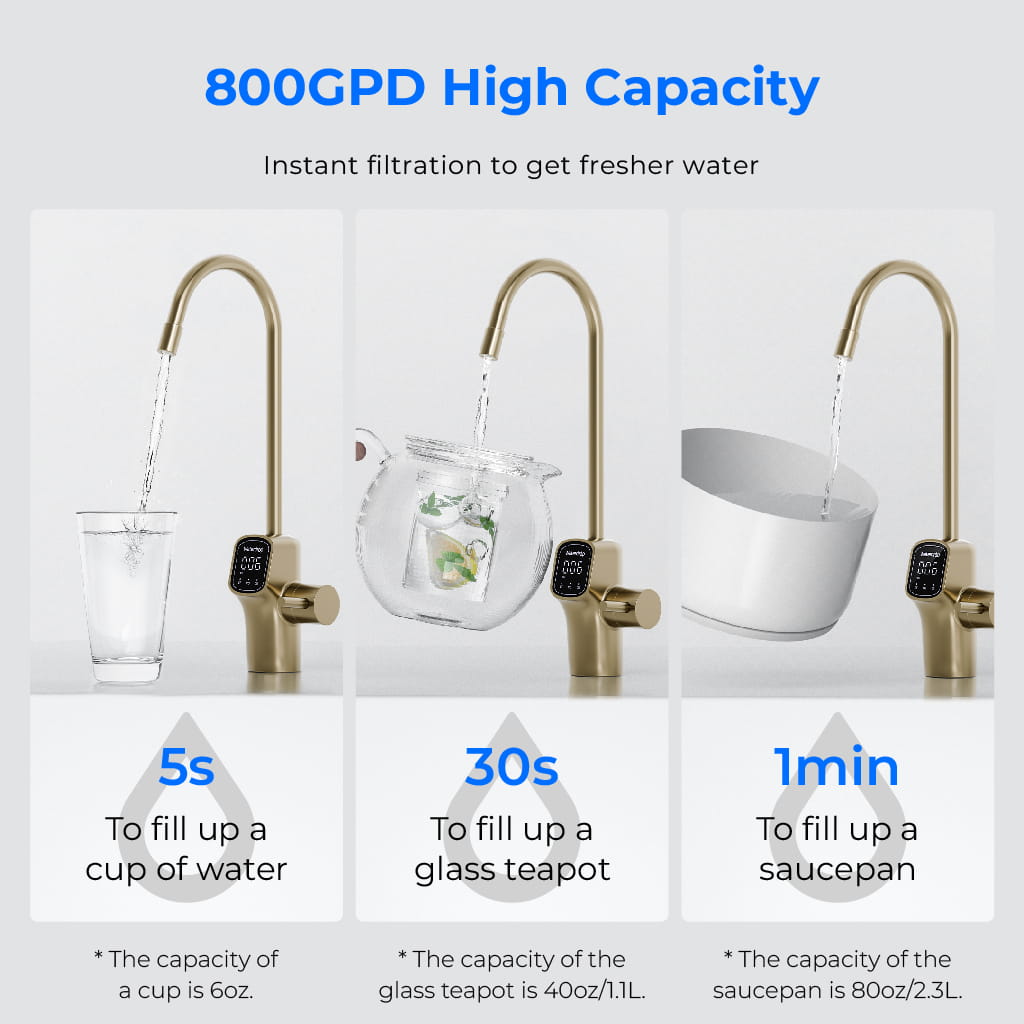 Waterdrop G3P800 Undersink Tankless Reverse Osmosis System - Gold Faucet