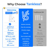 Waterdrop G5P500A Alkaline Reverse Osmosis Water Filter