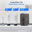 Waterdrop G5P700-PRO Dual-Flow Reverse Osmosis Water Filter