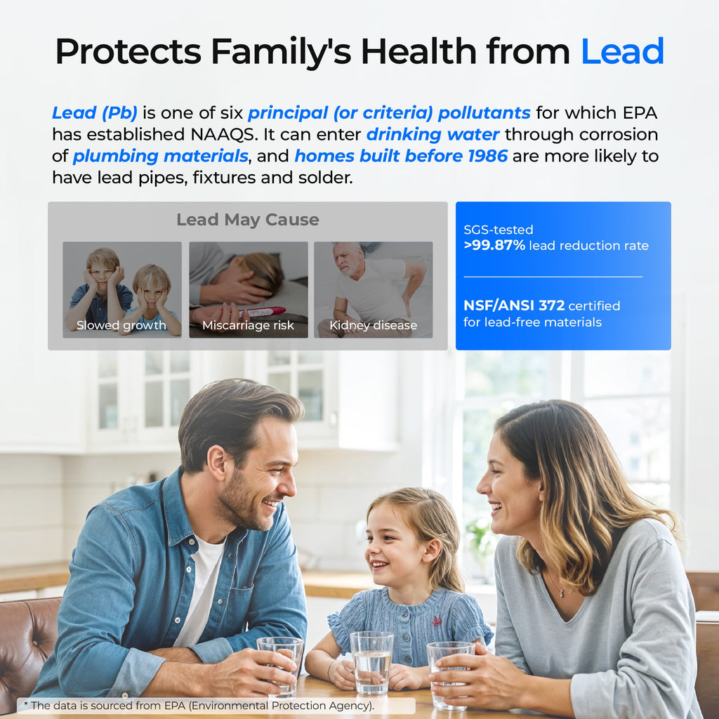 Waterdrop G5P700A-PRO Dual-Flow Alkaline Reverse Osmosis Water Filter