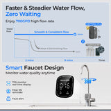 Waterdrop G5P700A-PRO Dual-Flow Alkaline Reverse Osmosis Water Filter