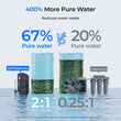 Waterdrop G5P700A-PRO Dual-Flow Alkaline Reverse Osmosis Water Filter