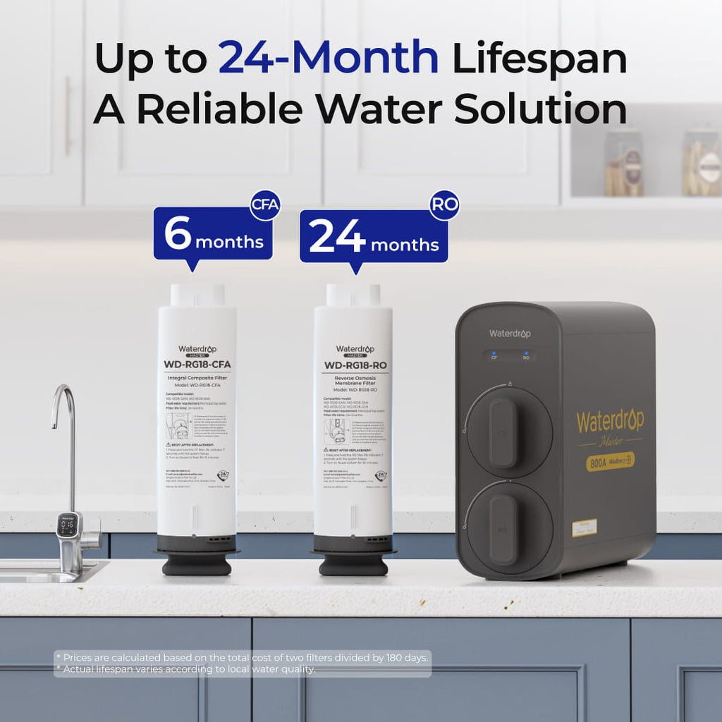 Waterdrop MASTER G5P800A Alkaline Reverse Osmosis System