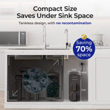 Waterdrop MASTER G5P800A Alkaline Reverse Osmosis System