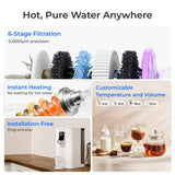 Instant Hot Countertop RO System - Waterdrop K19