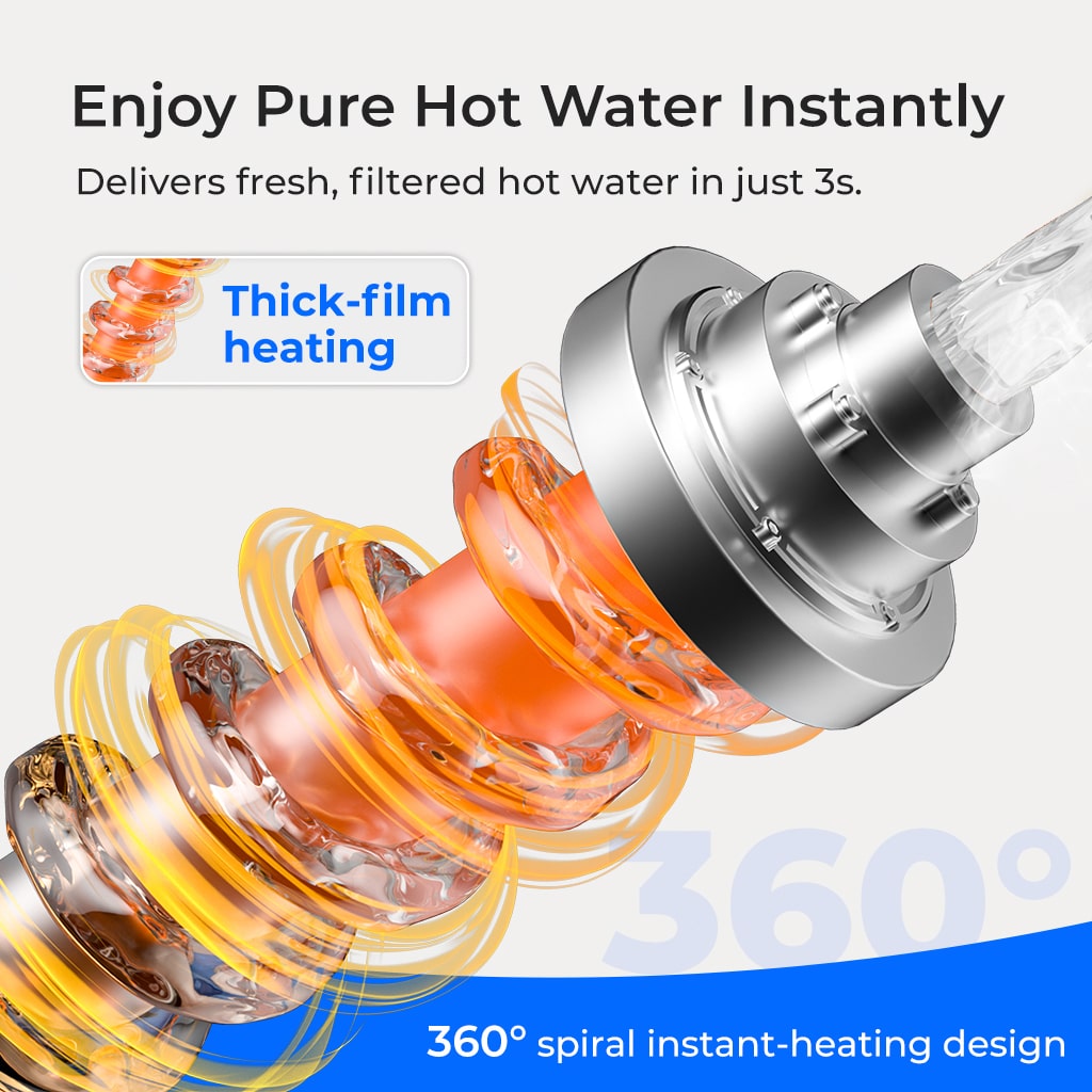 Instant Hot Countertop RO System - Waterdrop K19
