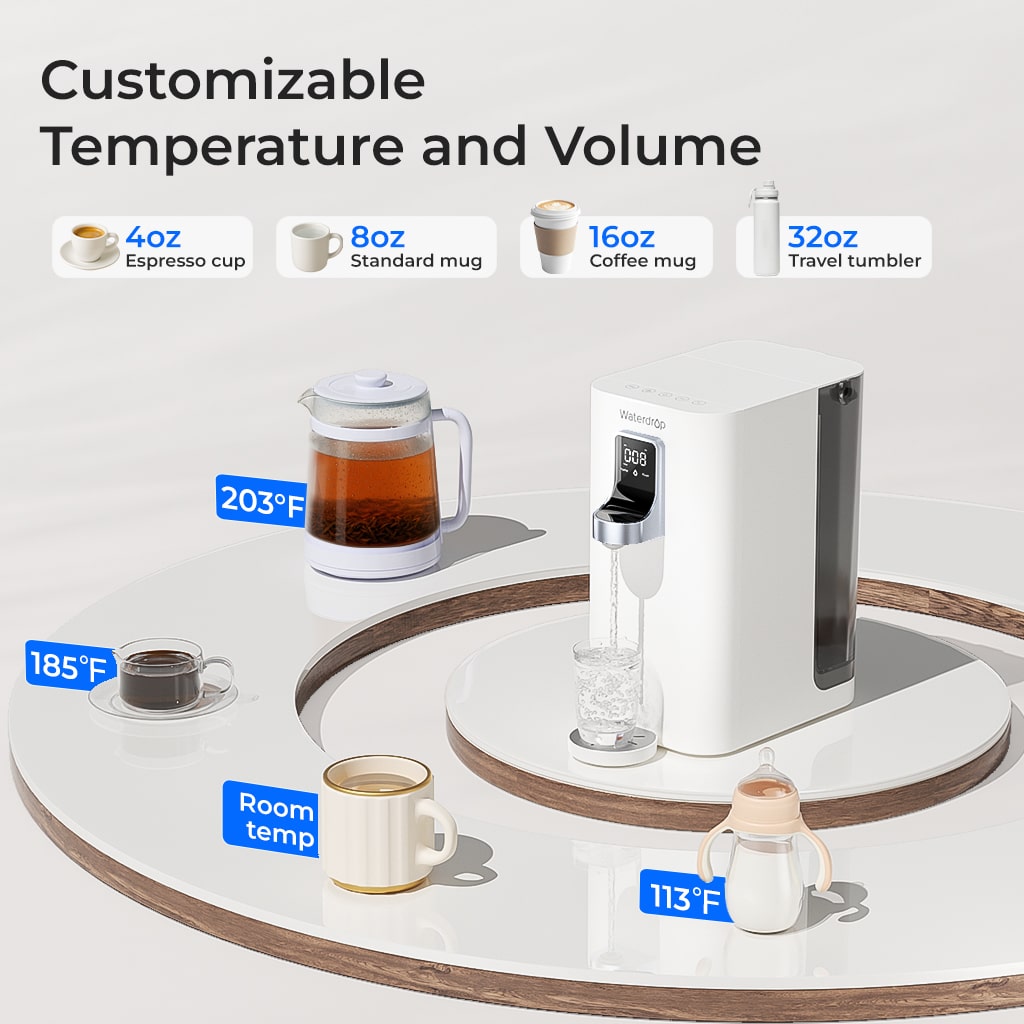 Instant Hot Countertop RO System - Waterdrop K19