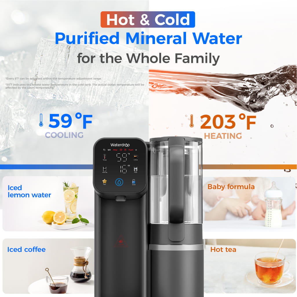 Waterdrop M6CG Remineralization Hot Cold Countertop RO System