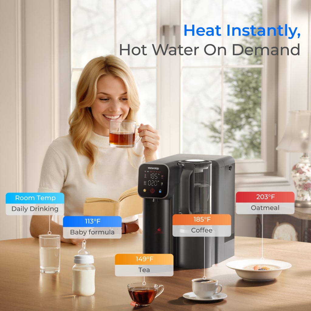 Waterdrop M6H Instant Hot Reverse Osmosis System, Countertop RO Filter