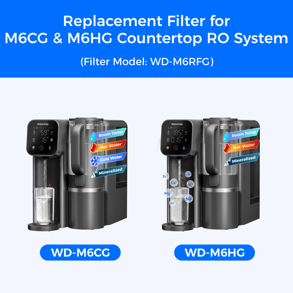 M6RFG Replacement Filter For M6CG & M6HG Countertop RO Dispenser
